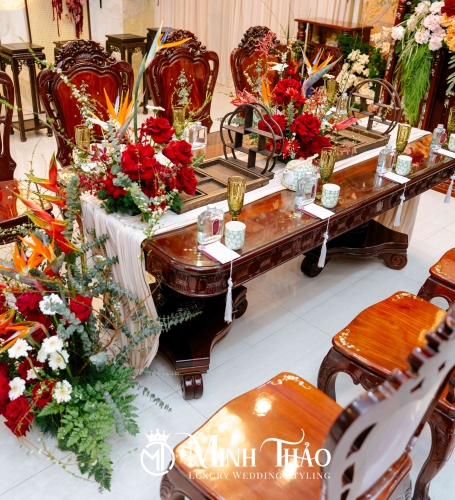 Phụng Tường & Đức Thành